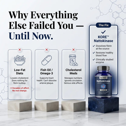 KORE™ Nattokinase