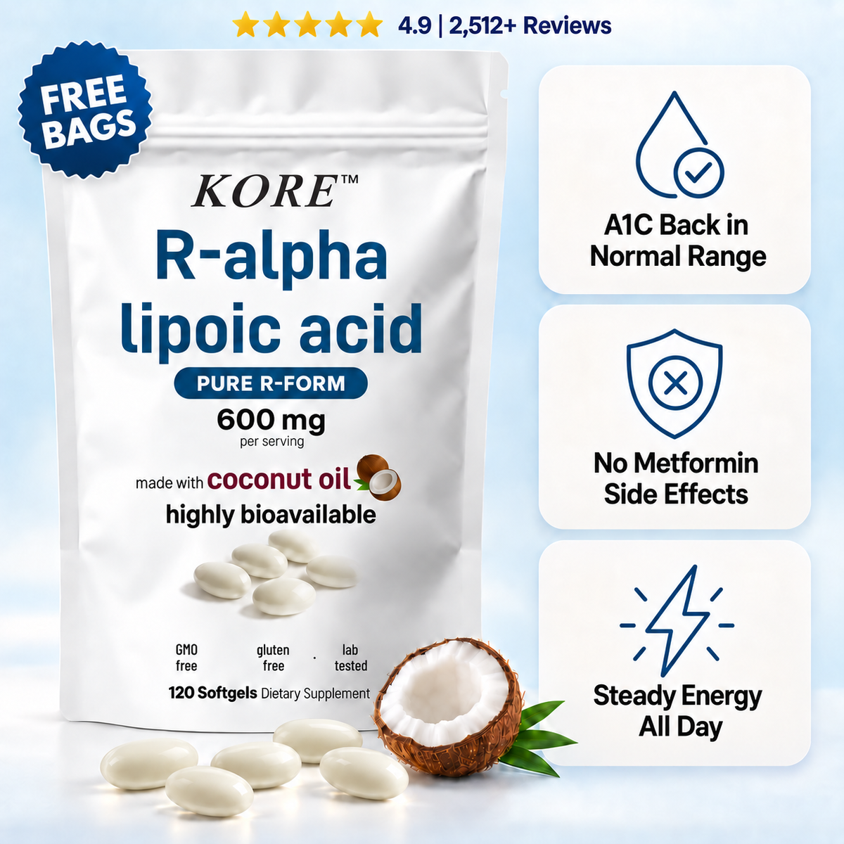 KORE™ R-Alpha Lipoic Acid Softgels – 600mg Pure R-Form