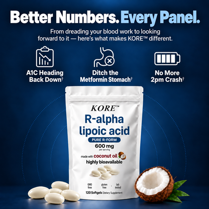 KORE™ R-Alpha Lipoic Acid Softgels – 600mg Pure R-Form