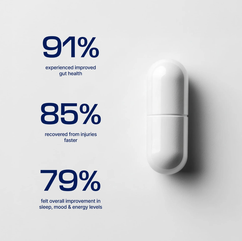 Ovalo Health Body Protection Compound