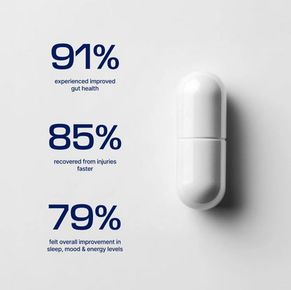 Ovalo Health Body Protection Compound