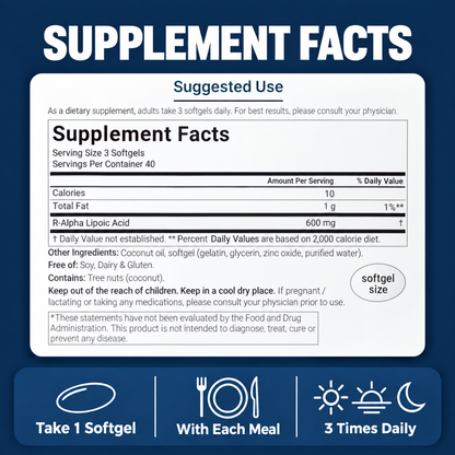 KORE™ R-Alpha Lipoic Acid Softgels – 600mg Pure R-Form