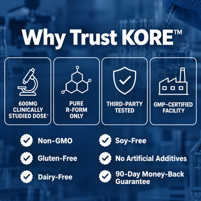 KORE™ R-Alpha Lipoic Acid Softgels – 600mg Pure R-Form