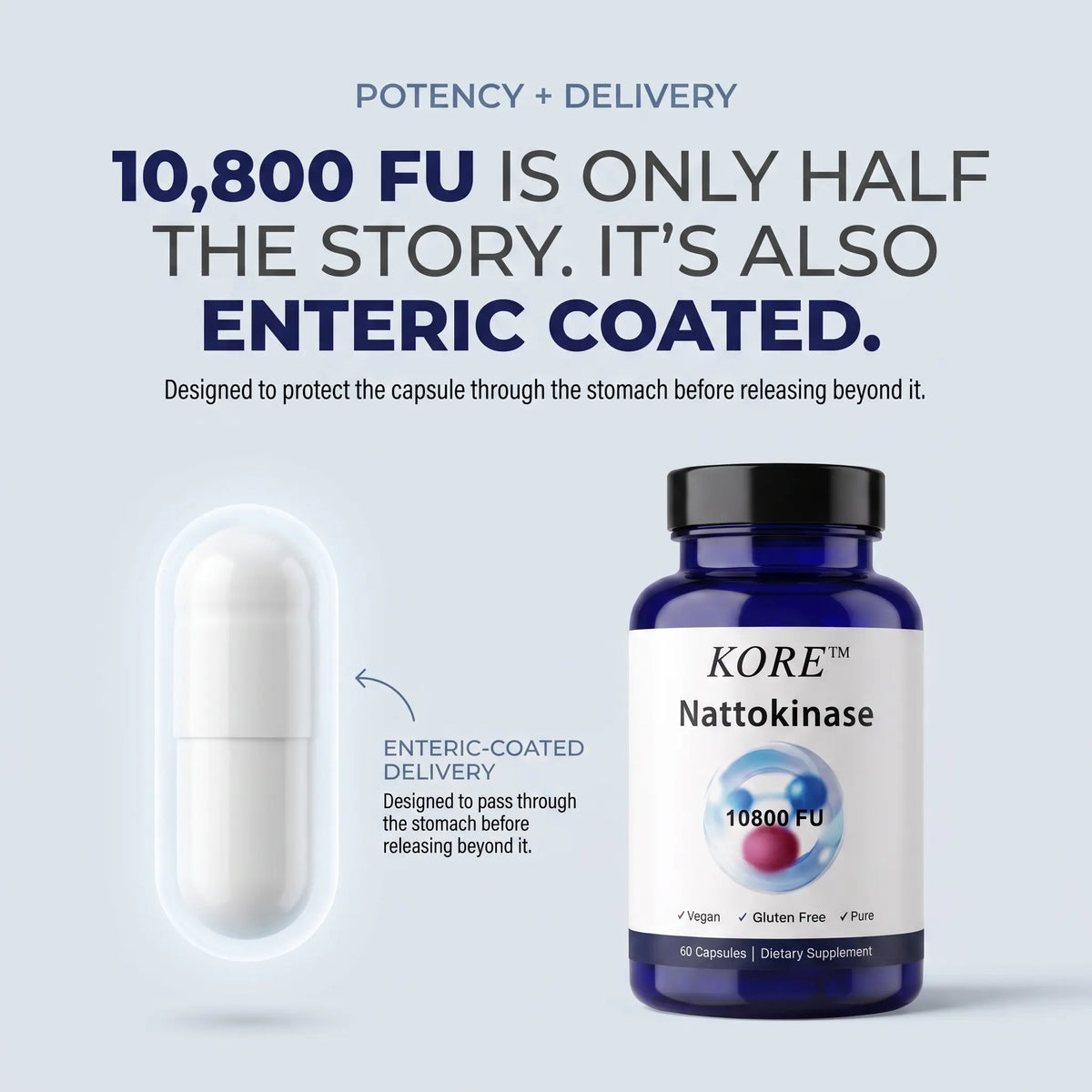 KORE™ Nattokinase